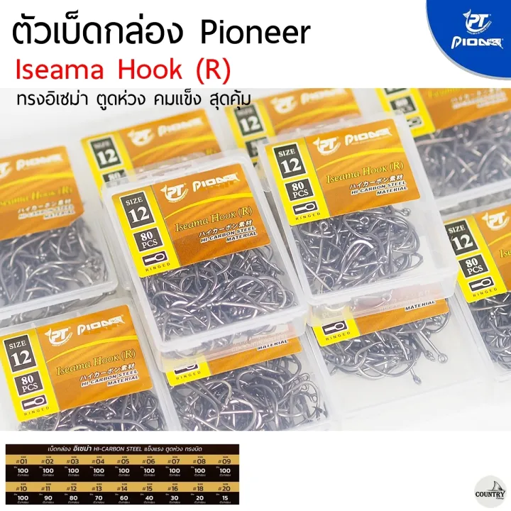 Pioneer%20iseama%20(R)%20box%20hook%20-%20Image%206