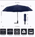 Original BMW motorsports 12 rib auto open & close umbrella 100% waterproof. 