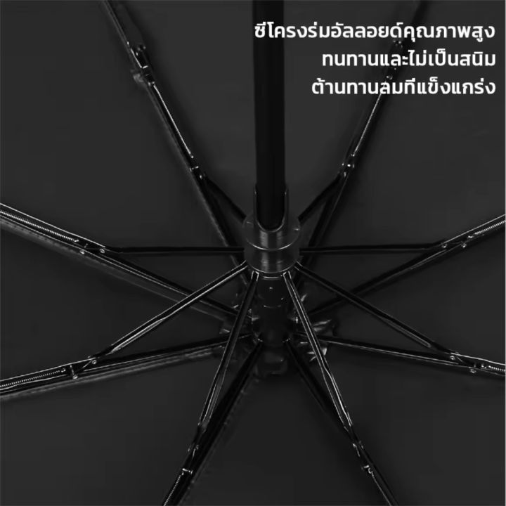 (Preorder)%20UV%20protection%20umbrella,%20Made%20in%20Thailand.%20Multiple%20colors%20to%20choose.%20-%20Image%202
