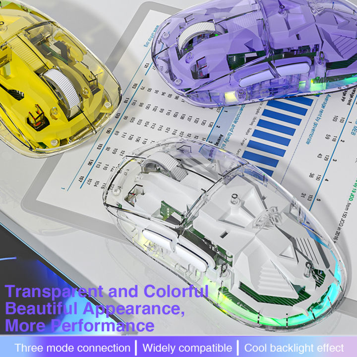 AULA%20SC660%20Wireless%20Mouse%20Bluetooth%20Gaming%20Mouse%2010000DPI%20Optical%20Sensor%20Macro%20Programmable%20Ergonomic%20Mice%20For%20Laptop%20PC%20Gamer%20-%20Image%203