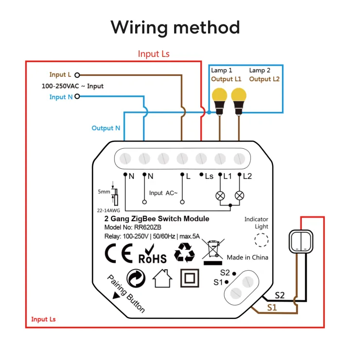 LoraTap%20Tuya%20ZigBee%20Wireless%202%20Gang%20Switch%20Relay%20Module%20Smart%20Life%20App%20Remote%20Control%20Timer%20Work%20with%20%20Assistant%20Alexa%20-%20Image%206