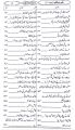 Sunni Bahishti Zewar Ashrafi. 