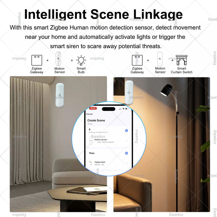 Zigbee%2010G%20MmWave%20Radar%20Motion%20Sensor%20Tuya%20Smart%20Human%20Motion%20Sensor%20with%20illuminance%20Temperature%20Humidity%20Support%20Zigbee2MQTT%20-%20Image%206