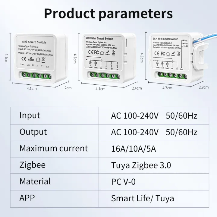 1/2/3%20Gang%20Tuya%20ZigBee%203.0%20Breaker%20Smart%20Switch%20110V%20220V%20Smart%20Home%20Relay%20Module%20Smart%20Life%20Voice%20Control%20For%20Alexa%20%20Home%20-%20Image%206