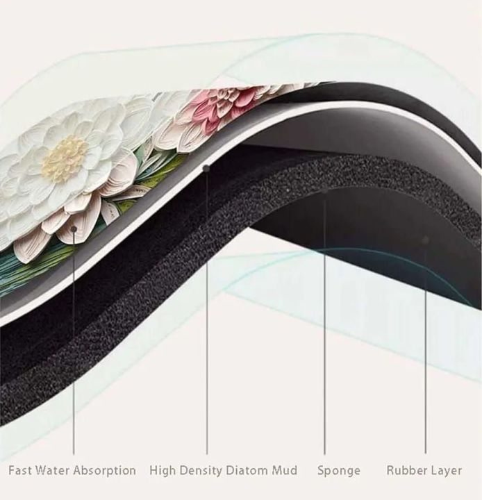 Water%20Absorber%203D%20Door%20Mat%20-%20Image%206