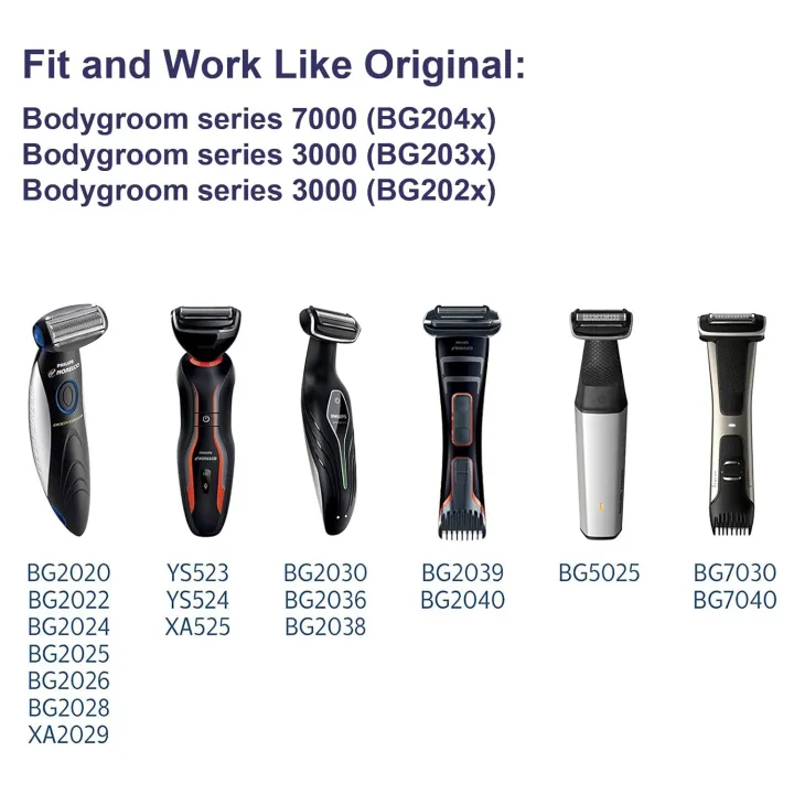 LISI%20BG2000%20Replacement%20Head%20Fit%20for%20%20Norelco%20Bodygroom%20Series%207000%20BG7030%20BG7040%20BG5025%20BG2030%20BG2040%20Beard%20Trimmer%20-%20Image%203