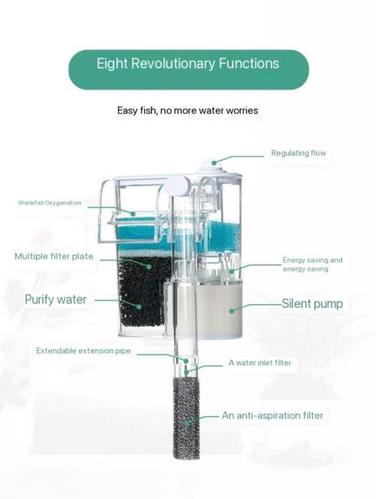 Fish%20%20Tank%20Filter%20Waterfall%20Oxygenated%20Water%20Purification%20Cycle%20Mute%20Three-In-One%20Small%20Wall-Mounted%20Filter%20Box%20-%20Image%204