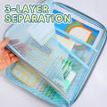 HUAJIE L-Shaped Large Opening Mesh File Bag, Multi-Layer Zipper, Transparent Exam Paper Folder, Portable Storage for Students. 