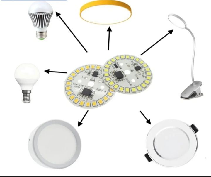 LED%20Lamp%20Chip%20AC%20220V%2012W%20White%20DOB%20-%20Image%204