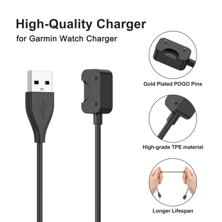 For%20Samsung%20Galaxy%20Fit%203%20Charger%20Watch%20Adapter%20USB%20/%20USB%20C%20Charging%20Cable%20For%20Samsung%20Galaxy%20Fit%203%20-%20Image%205
