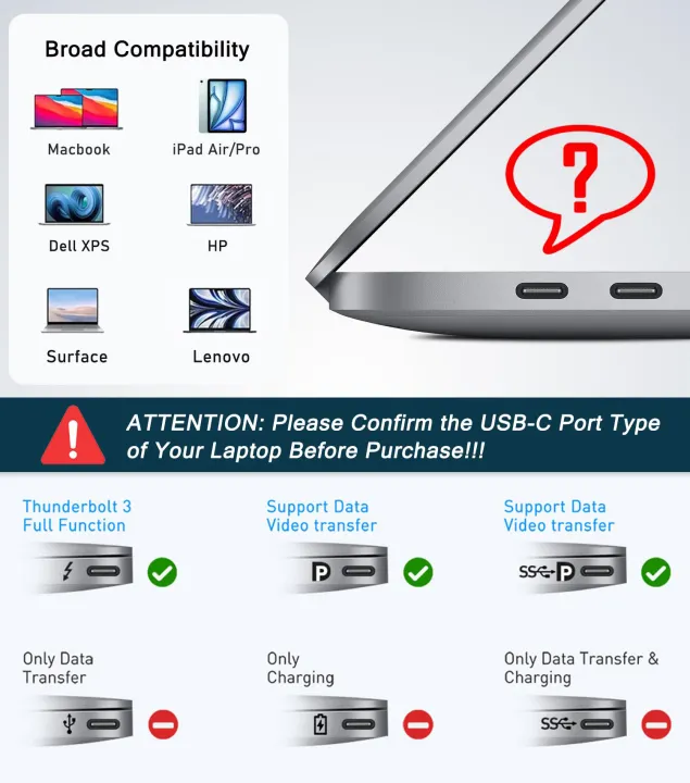 USB%20C%20to%20Dual%20HDMI%20Adapter%204K@60hz%20Type%20C%20to%20HDMI%20Splitter%20for%202%20Monitors%20For%20MacBook%20Air/Pro%20More%20Laptops%20with%20Thunderbolt%203/4%20-%20Image%203