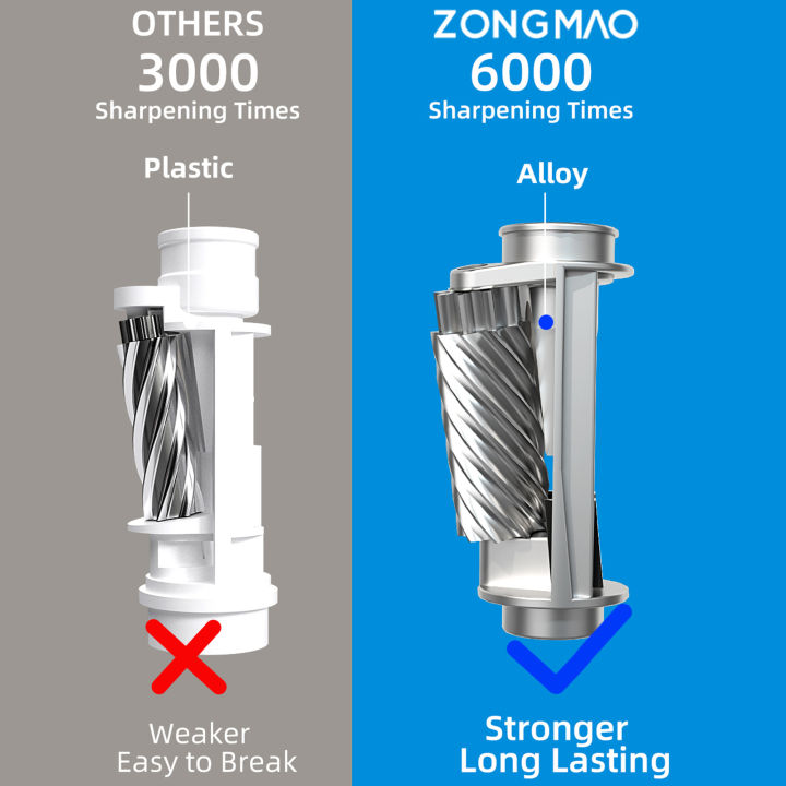 Automatic%20Electric%20Pencil%20Sharpener%20Portable%20Battery%20Powered%20for%206-8mm%20Pencil%20Support%20Hexagonal/%20Triangular/%20Round%20Pencils%20-%20Image%205