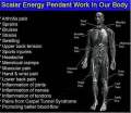 Lava Quantum energy pendant Japanese technology Power Scalar Pendant Necklace. 