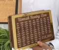 Umrah Saving Box - Wooden Umrah Saving Box - 280 Days Savings Plan - Islamic Halal Money Jar for Hajj & Umrah - Daily Pilgrimage Savings Tracker - Gift for Muslims Money Saving Box. 