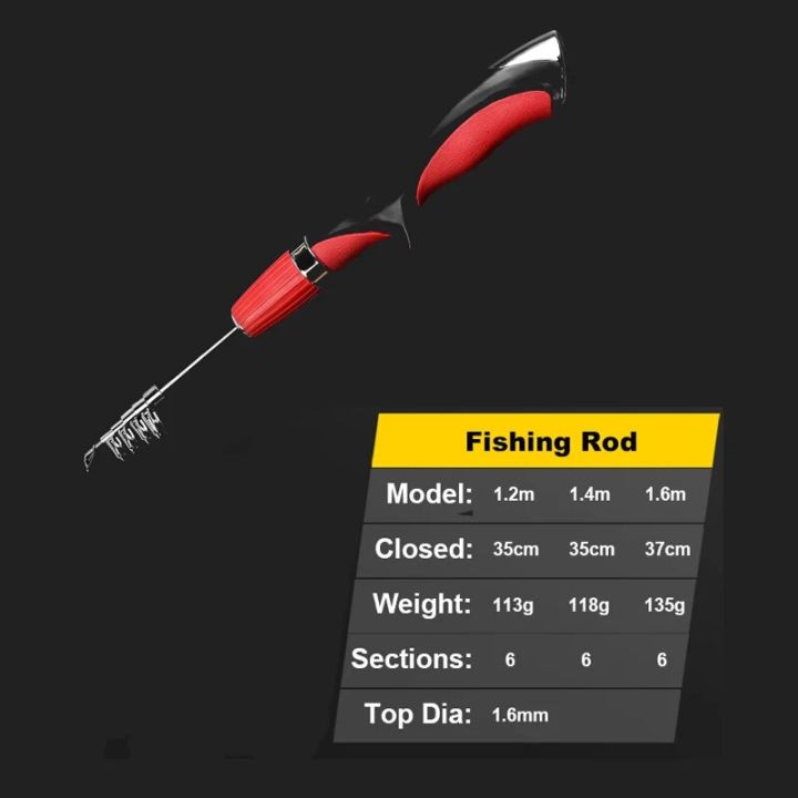 Carbon%20Fiber%20Spinning%20Fishing%20Rod%201.2/1.4/1.6M%20For%20Fishing%20Gun%20Handle%20Telescopic%20Ice%20Sea%20Fishing%20Rod%20Carp%20Fishing%20Pesca%20No%20Reel%20-%20Image%202
