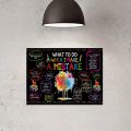 1pc 15.7in*23.6in/40cm*60cm Wall Poster What To Do When I Make A Mistake Scripture Canvas Painting Wall Art School Decor,No Fram. 
