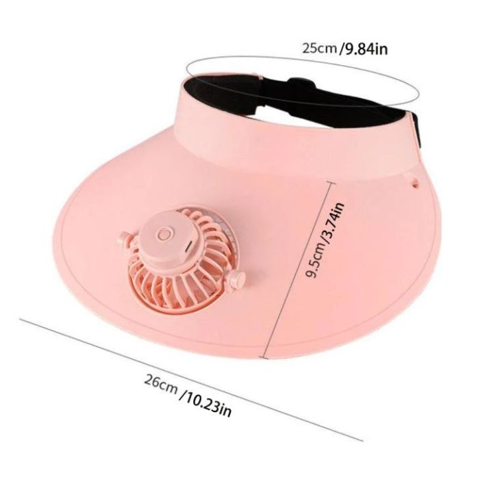 Rotating%20Fan%20hat%20%7C%20Chargeable%20Fan%20Cap%20-%20Image%205