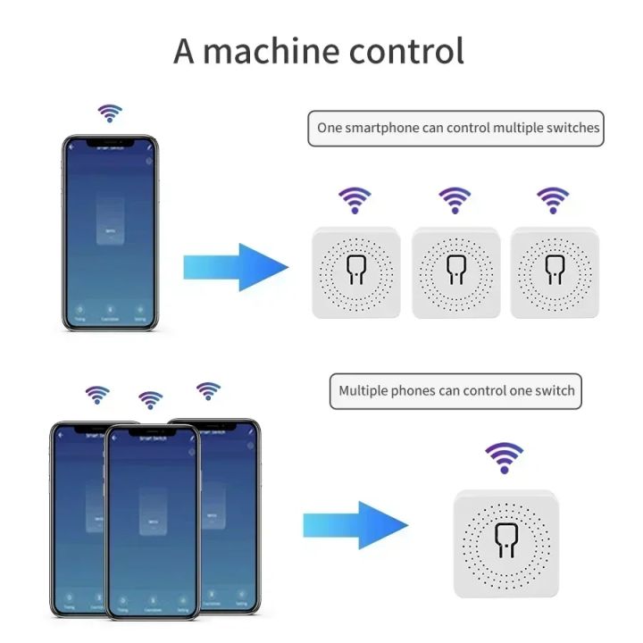 WiFi%20Mini%20Smart%20Switch%2016A/20A%20DIY%20Light%20Switches%20Wireless%20Smart%20Home%20Work%20with%20Tuya/Zigbee%20Smart%20Life%20Homekit%20Alexa%20Google%20Home%20lightify%20-%20Image%206