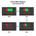 12V 24V 36V 48V 60V Car Battery Charge Level Indicator Lithium Battery Capacity Meter Tester Display LED Tester Voltmeter. 