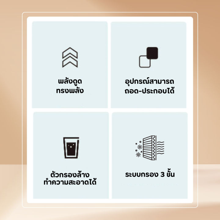 Household%20vacuum%20cleaner%20handheld%20vacuum%20cleaner%2016000PA%20light%20weight%203%20layer%20filter%20system%20-%20Image%205