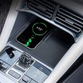 For BYD Sealion 6 Seal U Song Plus DM-i EV 2023-2024 Wireless charging silicone pad for central control Interior modification. 
