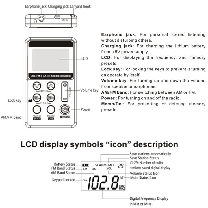 HanRongDa%20HRD-103%20AM%20FM%20Digital%20Radio%202%20Band%20Stereo%20Receiver%20w/%20Headphones%20LCD%20Screen%20Rechargeable%20Battery%20Portable%20Pocket%20Radio%20-%20Image%205