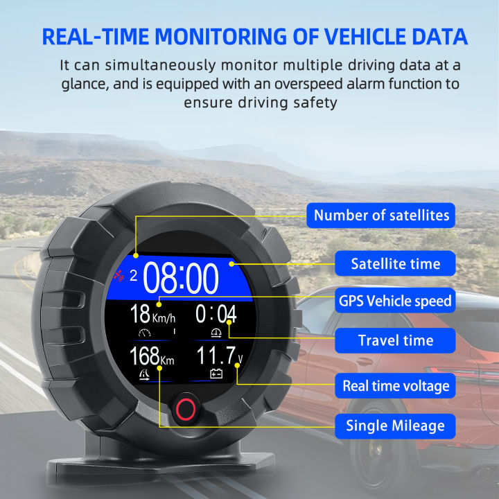 X95%20GPS%20Head%20Up%20Display%20Horizontal%20Slope%20Meter%20Inclinometer%20Speedometer%20Car%20Compass%20Pitch%20Tilt%20Angle%20Altitude%20Latitude%20Longitude%20-%20Image%205