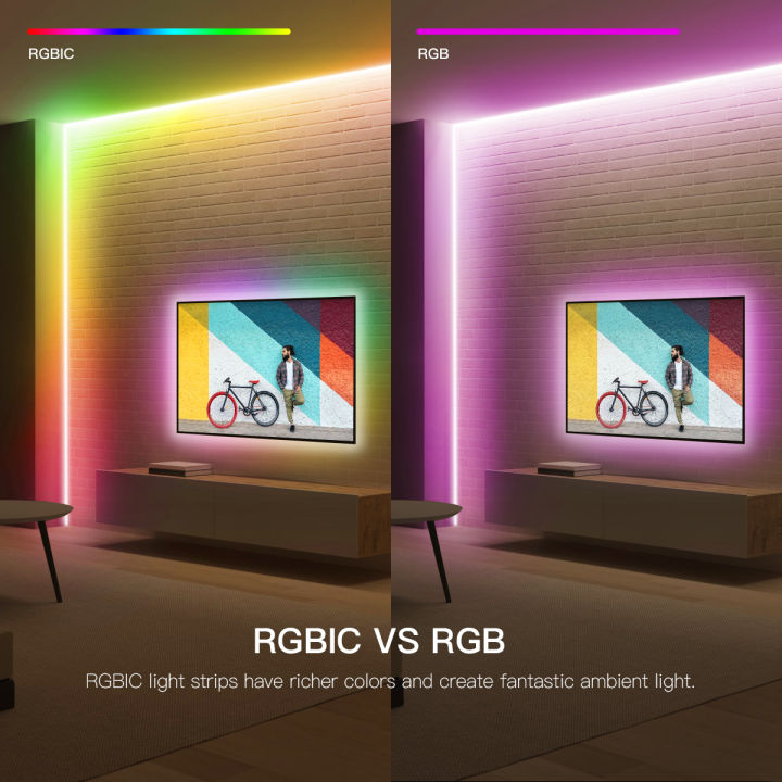 1M/2M/3M/5M%20COB%20WS2811%20RGBIC%20LED%20Strip%20Tuya%20APP%20Control%20576LEDs/M%2012V%20Dreamcolor%20Esports%20Room%20Immersive%20Experience%20Ambinet%20Lamp%20-%20Image%207