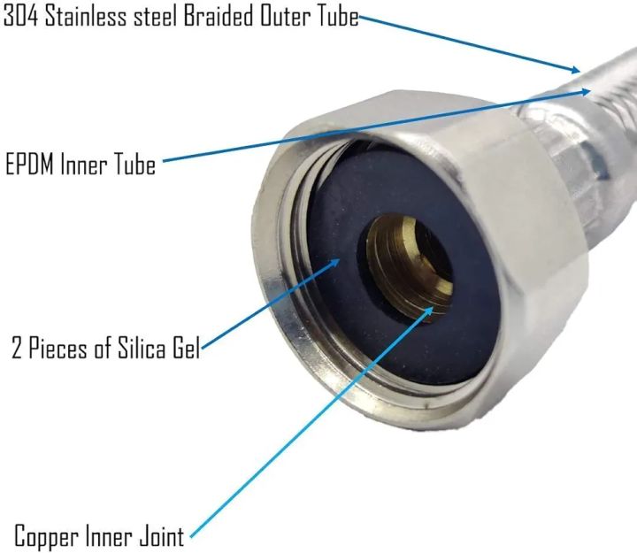 24%20Inch%20Heavy%20Duty%20Stainless%20Steel%20Geyser%20Connection%20Pipe%20for%20hot%20water.(%202%20pc%20set%20-%20Image%206