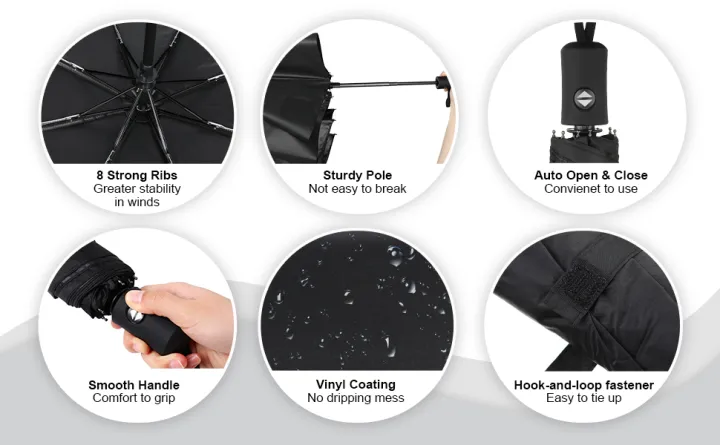 Fashion%20Large%20Travel%20Umbrella,%20Heavy%20Duty%20Windproof%20Waterproof%20Umbrella,%20Fully%20Automatic%20Open%20And%20Close%20Golf%20Umbrella,%20UPF50+%20UV%20-%20Image%205