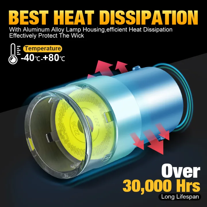 2pcs%20P21W%20LED%201156%20BA15S%20BAU15S%20PY21W%20BAY15D%20LED%20Bulb%201157%20P21/5W%20R5W%20LED%20COB%20Car%20Signal%20Lights%2012V%206000K%20White%20-%20Image%203