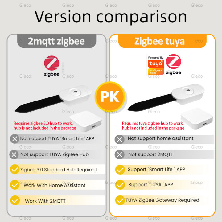 Zigbee%20Soil%20Moisture%20Tester%20Meter%20Tuya%20Smart%20Life%20Hygrometer%20Temperature%20Soil%20Fertility%20Sensor%20For%20Z2M%20Automation%20Irrigation%20-%20Image%203