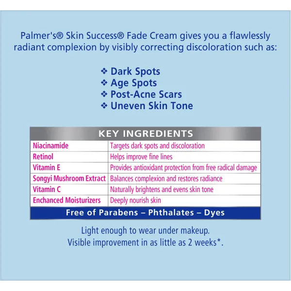 Palmers%20Skin%20Success%20Fade%20cream%20For%20all%20Skin%20types%20target%20Dark%20Spots%2075g%20-%20Image%204