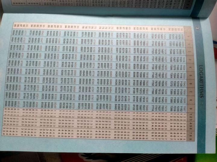 logarithmic%20Tables%20,%20log%20table%20,log%20book%20-%20Image%204