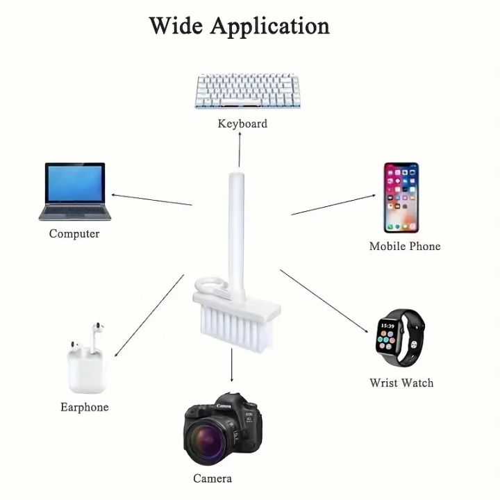5%20IN%201%20Cleaning%20Kit%20Keyboard%20Cleaner%20For%20AirPods%20Pro%20iPhone%20Cleaning%20Tools%20Keycap%20Puller%20Set%20Screen%20Brush%20Earphone%20Cleaner%20Brush%20-%20Image%204