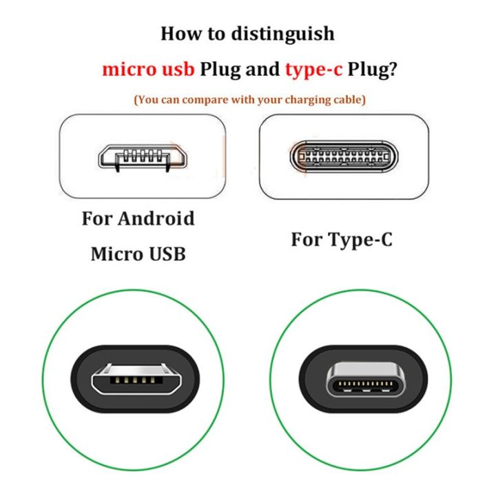 for%20%20redmi%20Charger%205V%202A%20EU%20Type-C%20Micro%20USB%20Cable%20Phone%20Charging%20Adapter%20FOR%20Redmi%20Note%2011%2010%209%203%204%206%207%208%208T%20Pro%204X%205%205S%20-%20Image%203