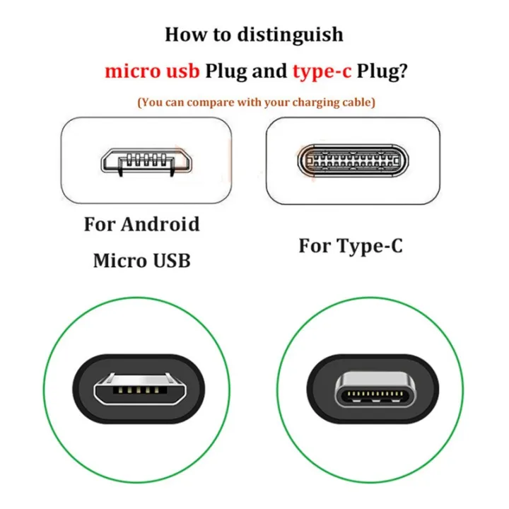 for%20%20redmi%20Charger%205V%202A%20EU%20Type-C%20Micro%20USB%20Cable%20Phone%20Charging%20Adapter%20FOR%20Redmi%20Note%2011%2010%209%203%204%206%207%208%208T%20Pro%204X%205%205S%20-%20Image%203