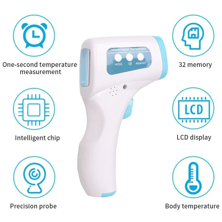 Digital%20Infrared%20Forehead%20Thermometer%20Fever%20Contactless%20Clinical%20Electronic%20Medical%20Baby%20Non%20Contact%20Temperature%20Meter%20Adult%20-%20Image%204