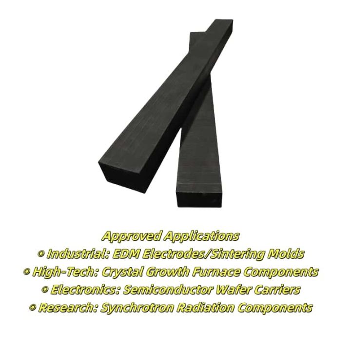 Graphite%20square%20strip%20high-purity%20electrode%20electrolytic%20platingprocessing%20customized%20high%20temperature%20and%20corrosion%20resistance%20self-lubricating%20-%20Image%202