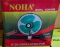 NOHA Solar Fan - 8" Only (DC 12V 5W) (1 PC).