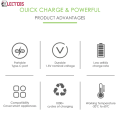 ELECTCOS USB rechargeable AA battery constant 1.5v with Type C Port (2/4 Cell) 2500 mWh/1667mAh. 