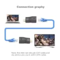 4K HDMI-compatible Extender RJ45 Ports Up to 30m Over CAT6 5E Network Ethernet LAN TX RX Adapter Cable HDTV to RJ45 for DVD PS4. 