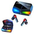 M28 TWS Wireless Gaming Earbuds.