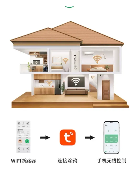 Din%20Rail%20WIFI%20Circuit%20Breaker%2063A%20Smart%20Timer%20Switch%20with%20Unit%20Lock-%20Relay%20earth%20leakage%20protection%20Remote%20Control%20,MCB%20wifi%20cercuit%20Breaker%20Compatiable%20With%20Alexa%20Google%20%20with%20voltage%20protection%2063A%20plus%20Kwh%20Reading%20Metering%20-%20With%20warranty%20-%20Image%203
