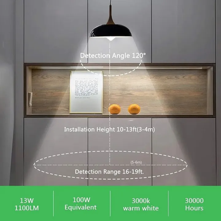 PIR%20Motion%20Sensor%20LED%20Bulb,%20B22,%20Bayonet,%2013W,%20Warm%20White,%203000K,%20Equivalent%20to%20100W%20Auto%20On,Off%20for%20Stairs,%20Garage%20,Corridor,%20Basement,%20Walkway,%202%20Pack%20-%20Image%202