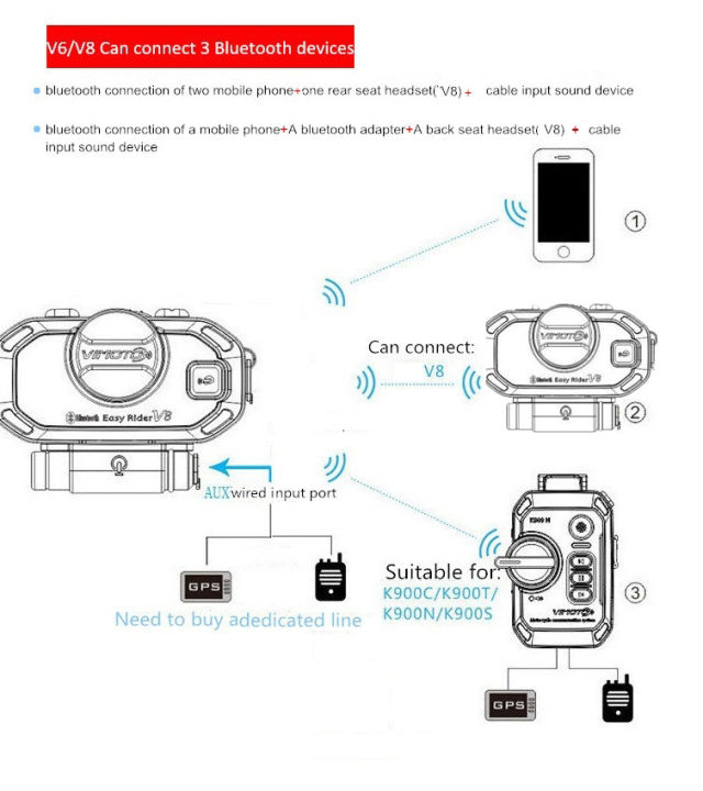 Easy%20Rider%20Vimoto%20V8%20%20Motorcycle%20Helmet%20Headset%20Intercom%20Bluetooth-compatible%20Multi-Functional%20Interphone%20-%20Image%203