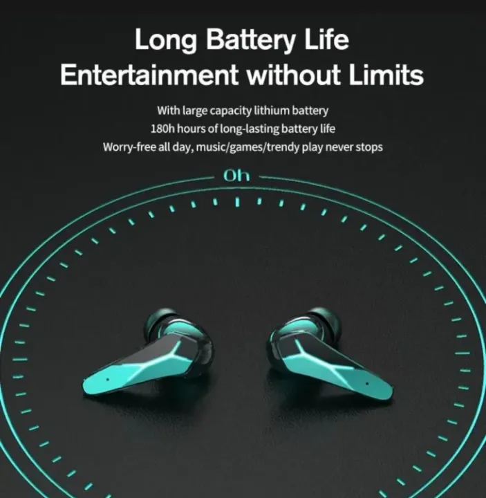 StyRian%20Fashion%20Lifestyle%201/8M12%20TWS%20Wireless%20Bluetooth5.3%20Earbuds%20with%20Microphone,%209D%20Stereo%20In%20Ear%20Headphones,%20Waterproof%20Sport%20Headset,%20Noise%20Reduction%20Bluetooth%20Earphones%20with%20LED%20Charging%20Case%20-%20Image%204
