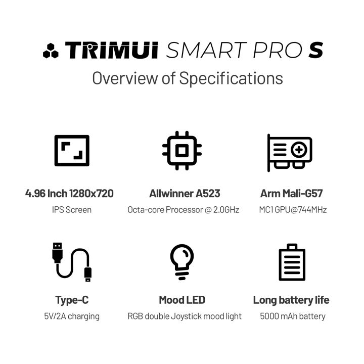 BOYHOM%20Trimui%20Smart%20Pro%20S%20TG5050%20Handheld%20Game%20Console%20-%20Best%20for%20Game,%20Octa-core%202.0GHz,%204.96"%20IPS%20Display,%205000mAh%20Battery%20-%20Image%204