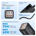 ASOMETECH 75W GaN Desktop Charger Power Strip Charging Station 4000W Rated Power 70W PD Quick Charger For iPhone Laptop.