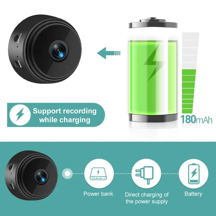 A9%20Mini%20Camera%20HD%20720P%20Intelligent%20Home%20Security%20IP%20WiFi%20Camera%20Monitor%20Mobile%20Remote%20Camera%20Mobile%20Remote%20Application%20-%20Image%203